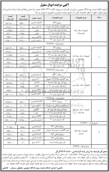 آگهی مزایده اموال منقول , مزایده فروش تجهیزات سقف سوله فینیشینگ ، تجهیزات سقف سوله انبار محصول....