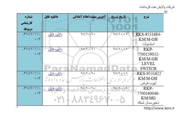 مناقصه , مناقصه استدبولت ....
