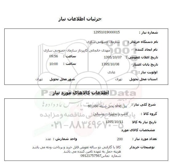 استعلام , استعلام پنل smd یخی شیله 60 در 60