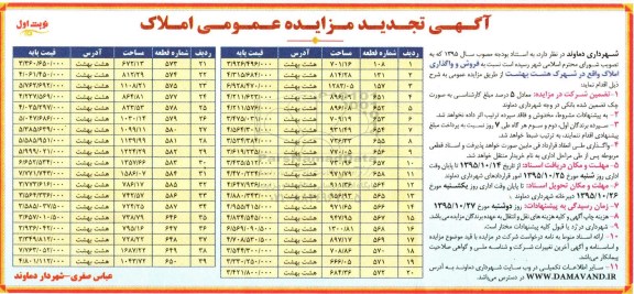 مزایده,مزایده فروش و واگذاری املاک 