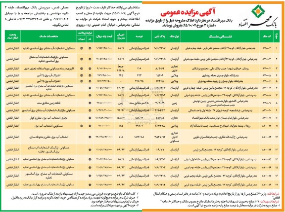 مزایده,مزایده فروش املاک شماره سه
