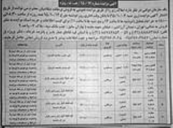 مزایده,مزایده املاک کاربری مسکونی و سرقفلی