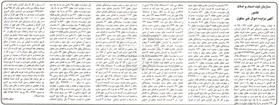 مزایده,مزایده ششدانگ پلاک 194 و 195 و 196 فرعی