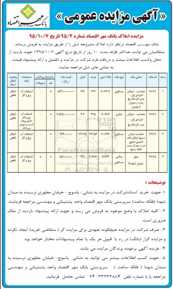 مزایده,مزایده املاک مسکونی تجاری ویلایی