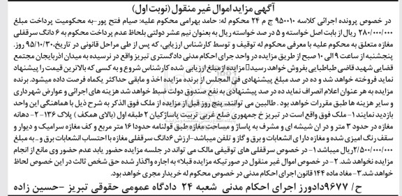مزایده,مزایده شش دانگ سرقفلی مغازه کلاسه 950010ج م 24 نوبت اول 