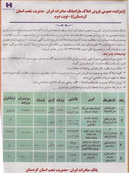 مزایده,مزایده تعدادی از املاک در سطح استان نقد و اقساط نوبت دوم