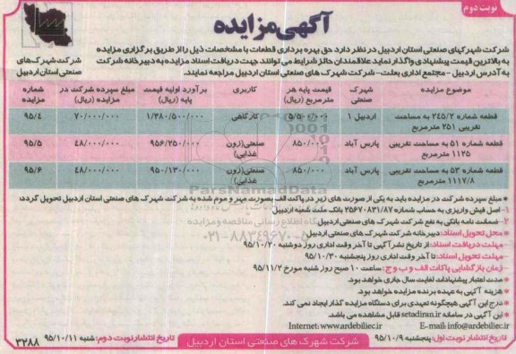 آگهی مزایده , مزایده حق بهره برداری قطعات نوبت دوم 