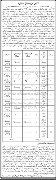 مزایده,مزایده پیسوله ، پیک نیک ، تک شعله ، قیچی فلزبر...