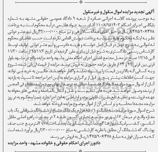 مزایده,مزایده سه دانگ و 850.1 هزارم یک دانگ مشاع از سرقفلی مغازه