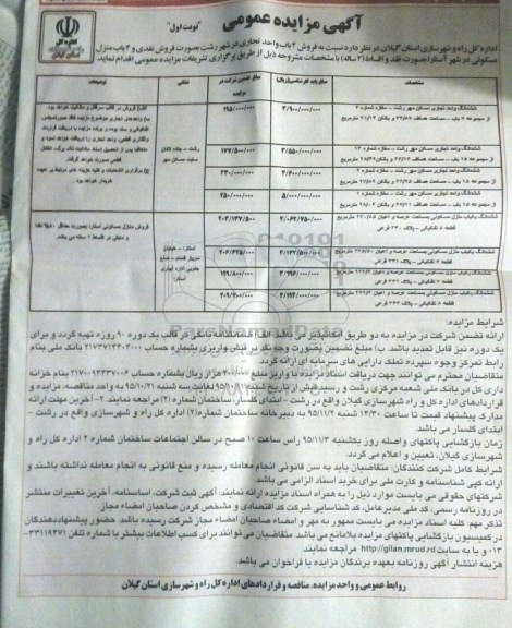 مزایده,مزایده 4 باب واحد تجاری و 4 باب منزل مسکونی 