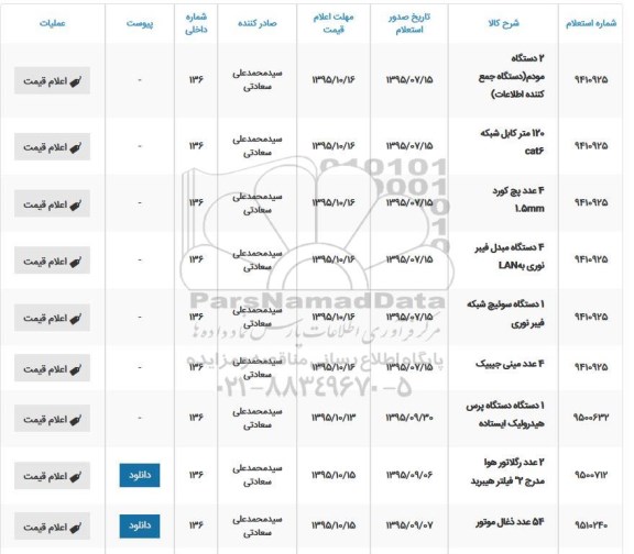 استعلام , استعلام 2 دستگاه مودم و ... 