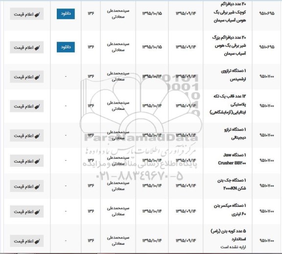 استعلام, استعلام 20 عدد دیافراگم کوچک شیر برقی بگ هوس آسیاب سیمان .....
