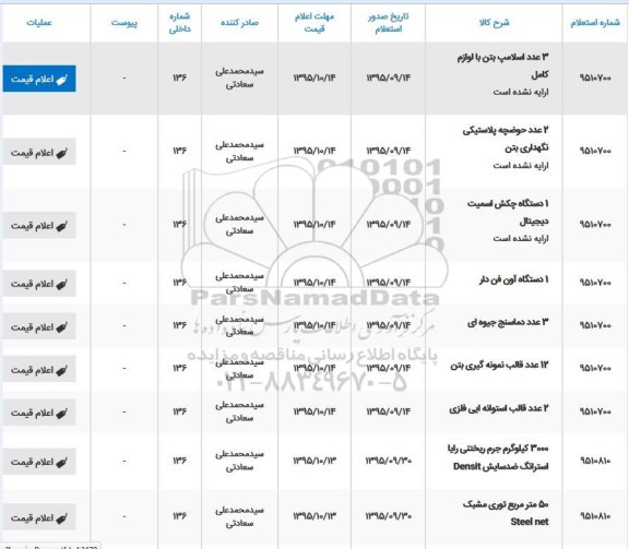 استعلام ، استعلام 3 عدد اسلامپ بتن با لوازم کامل .....