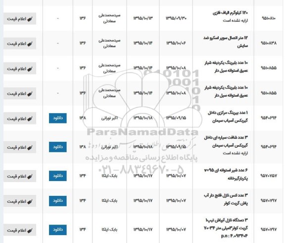 استعلام , استعلام 120 کیلوگرم الیاف فلزی ...