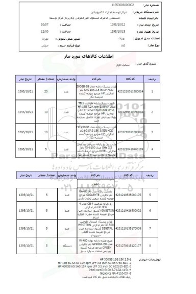 استعلام , استعلام سخت افزار