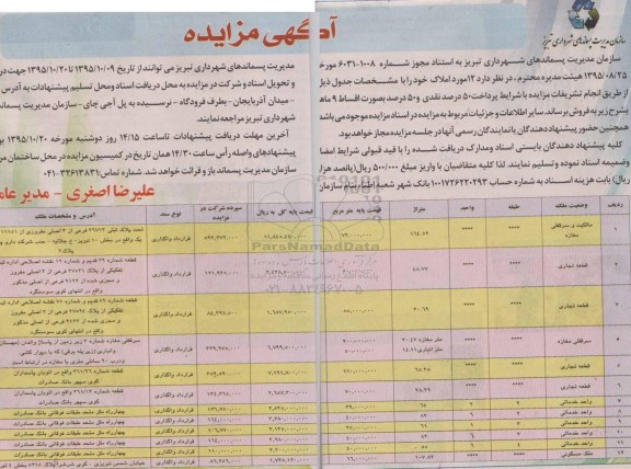 مزایده,مزایده 12 مورد املاک نقد و اقساط 
