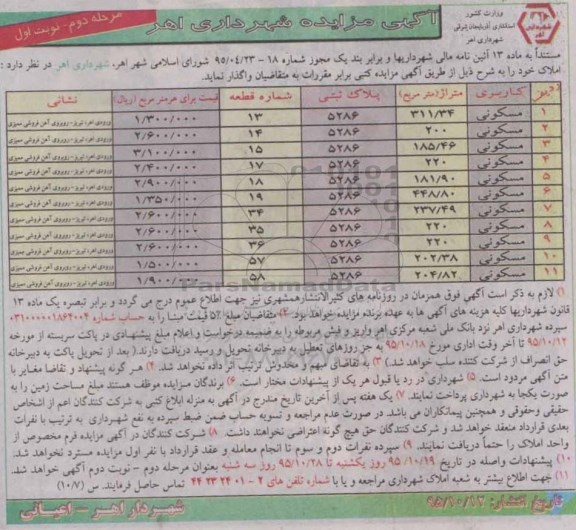 مزایده,مزایده املاک به تعداد 13 قطعه مسکونی نوبت دوم 