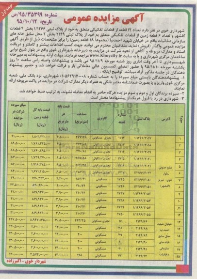 مزایده,مزایده 12 قطعه از قطعات تفکیکی و شش قطعه زمین 