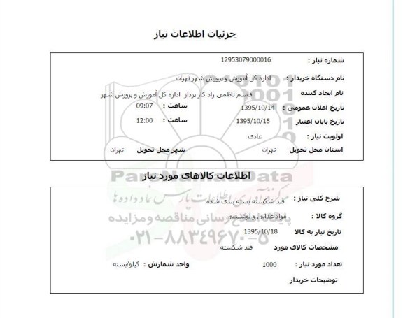 استعلام , استعلام قند شکسته بسته بندی شده 
