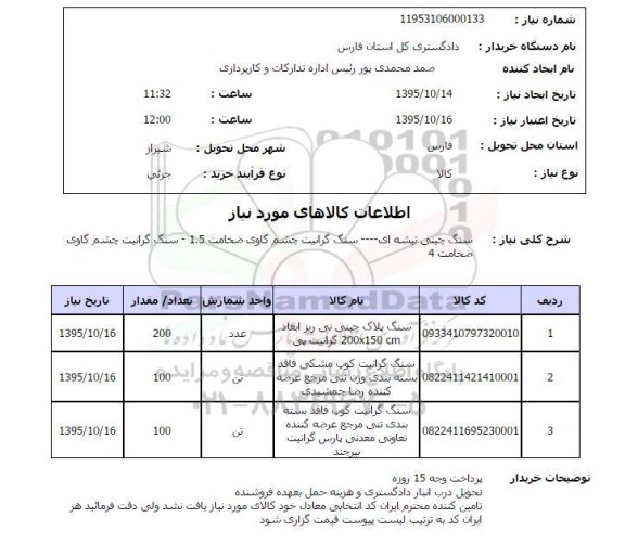 استعلام , استعلام سنگ چینی تیشه ای ...