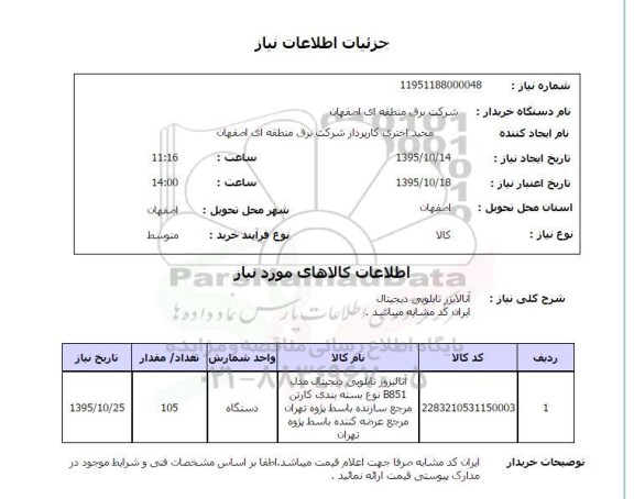 استعلام , استعلام آنالیزر تابلویی دیجیتال 