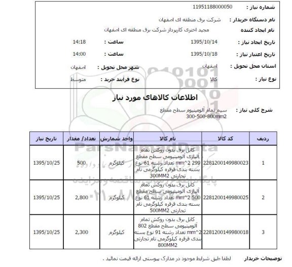 استعلام, استعلام  سیم تمام آلومینیوم سطح مقطع 