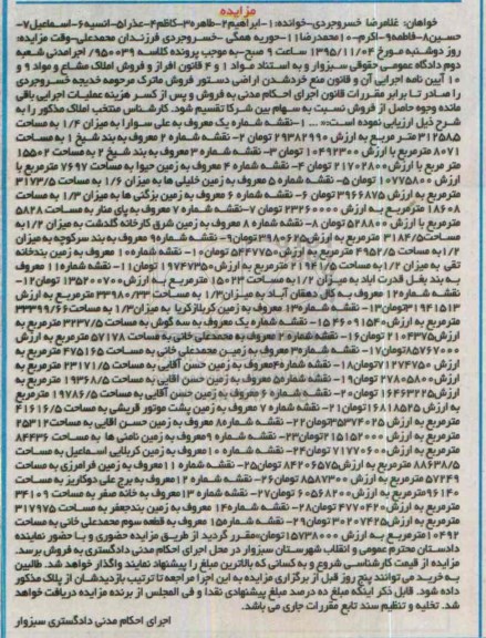 مزایده,مزایده فروش املاک مشاع