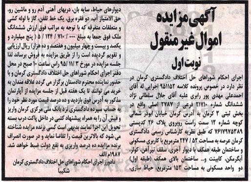 مزایده,مزایده ششدانگ شماره 21710 فرعی با عرصه 247/52متر
