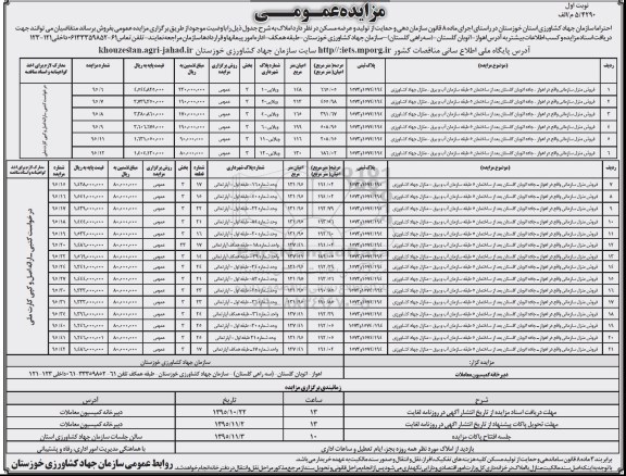 مزایده,مزایده فروش املاک شامل منزل سازمانی
