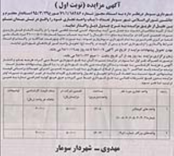 مزایده واگذاری تعداد 10 باب واحد تجاری