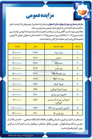 مزایده تعدادی از خودرو