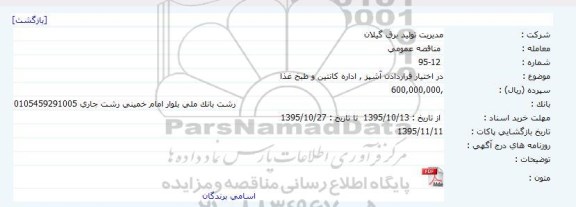 مناقصه عمومی َ, مناقصه در اختیار قرار دادن آشپز اداره کانتین و طبخ غذا