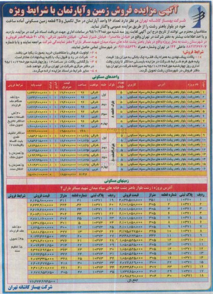 مزایده,مزایده 16 واحد آپارتمان و 35 قطعه زمین مسکونی