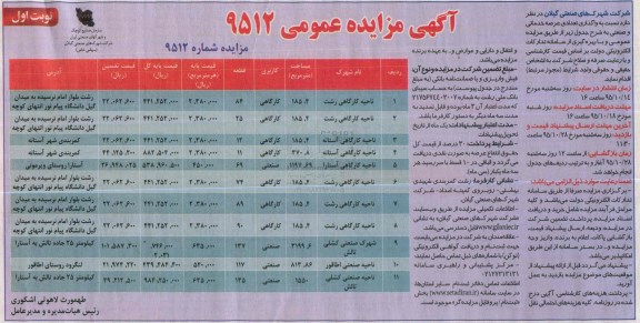 مزایده,مزایده واگذاری تعدادی عرصه خدماتی و صنعتی