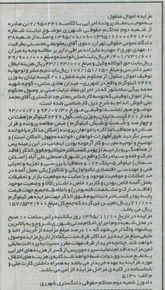 مزایده,مزایده فروش 201 کیسه تیتان