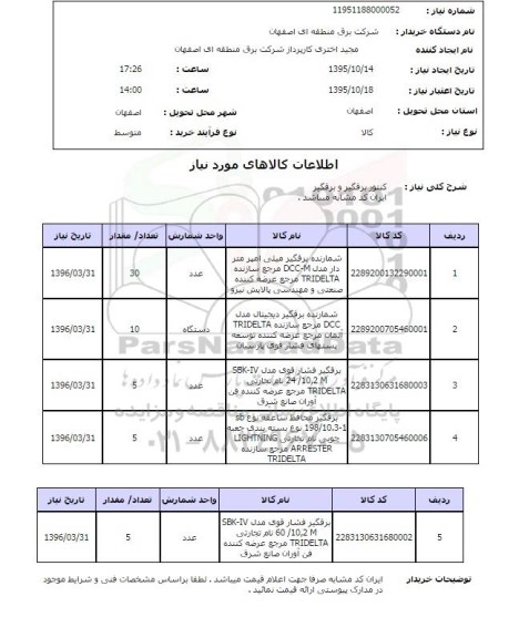 استعلام , استعلام کنتور برقگیر و برقگیر 