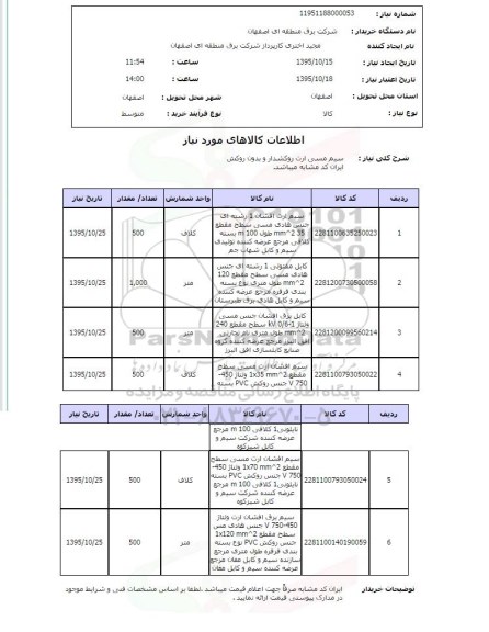 استعلام, استعلام سیم مسی ارت روکشدار و بدون روکش 