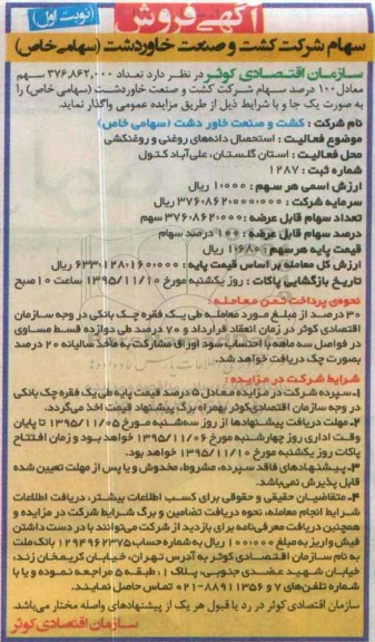 مزایده تعداد 376.862.000 سهم معادل 100 درصد سهام