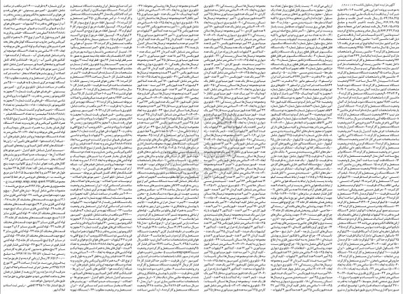 آگهی مزایده , مزایده فروش ماشین بافندگی و ...