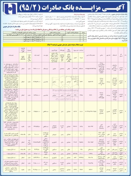آگهی مزایده , مزایده فروش تعداد 12 واحد املاک و ماشین آلات مازاد