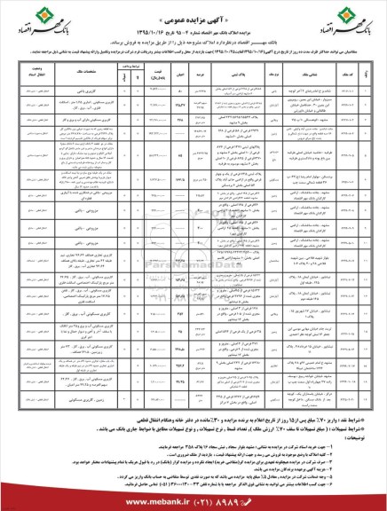 مزایده,مزایده املاک بانک مهر اقتصاد
