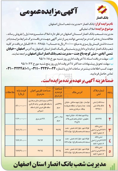 مزایده,مزایده املاک تملیکی
