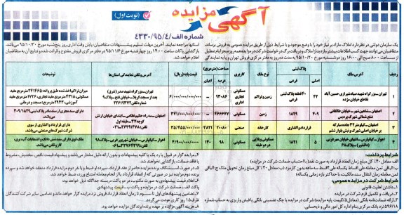 مزایده,مزایده املاک مازاد بر نیاز