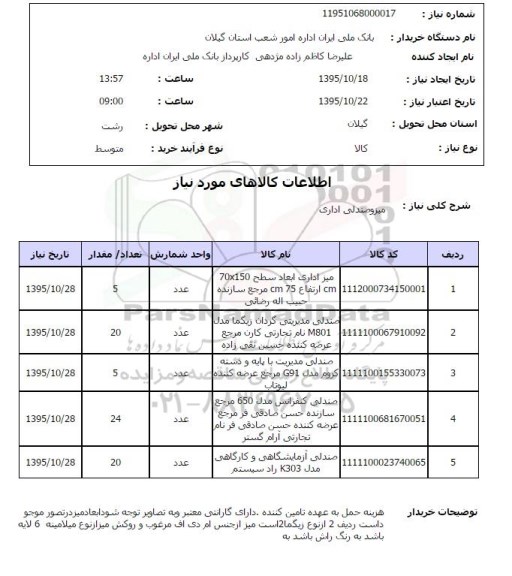 استعلام , استعلام   میز و صندلی اداری