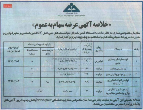 عرضه سهام به عموم توسعه نیشکر و صنایع جانبی ..... -نوبت دوم