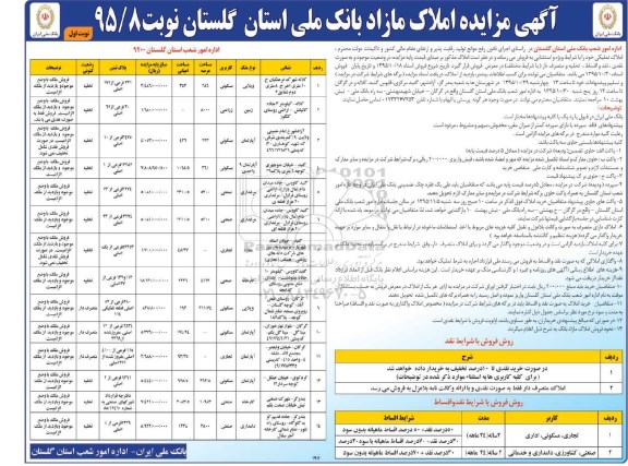 مزایده,مزایده املاک مازاد بانک ملی استان گلستان