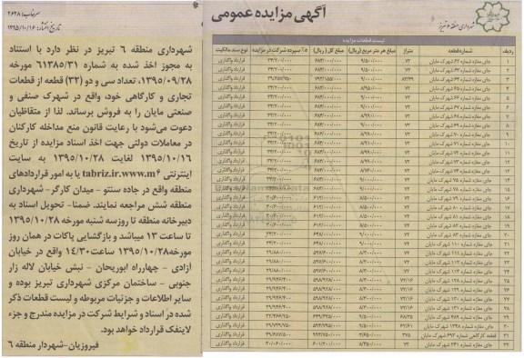مزایده,مزایده تعداد 32 قطعه از قطعات تجاری و کارگاهی