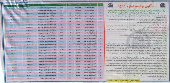 مزایده,مزایده فروش زمین مسکونی.تعدادی واحد مسکونی و سرقفلی واحد تجاری