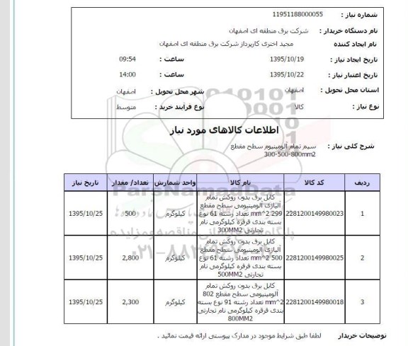 استعلام, استعلام سیم تمام آلومینیوم سطح مقطع 300-500-800MM2