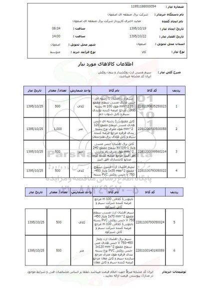 استعلام, استعلام سیم مسی ارت روکشدار و بدون روکش 
